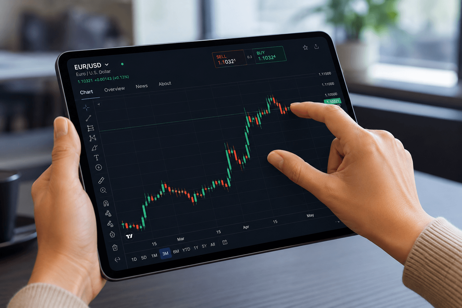 Tablet trading screen showing a EUR/USD candlestick chart